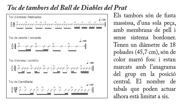 Partitura dels Tocs de Tabal
